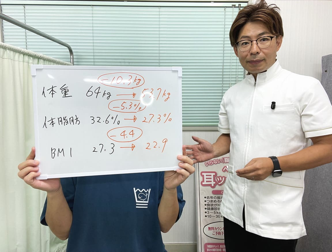 ダイエット,成功,