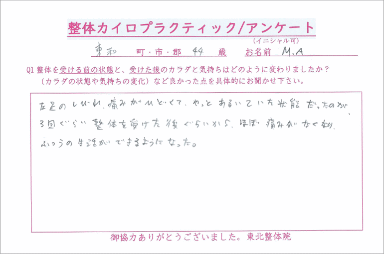 東和町　坐骨神経痛