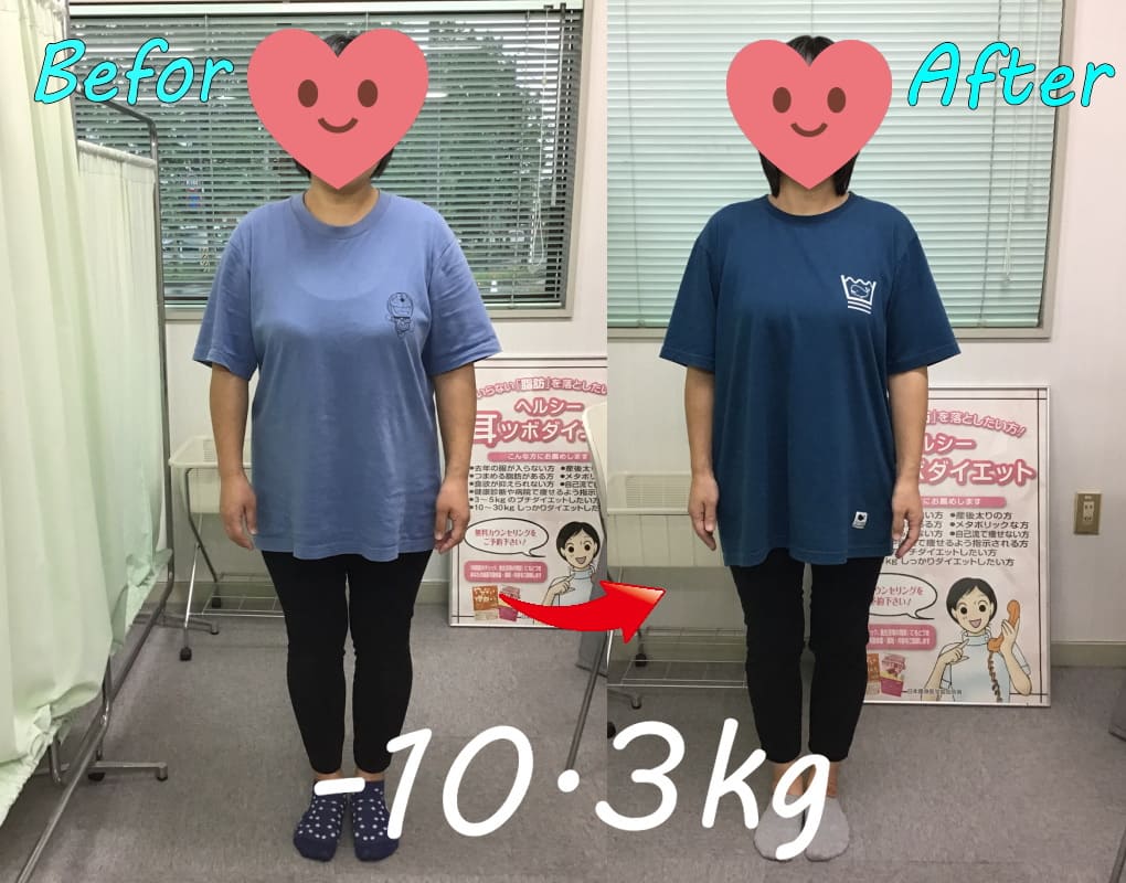 登米市,ダイエットビフォーアフター,