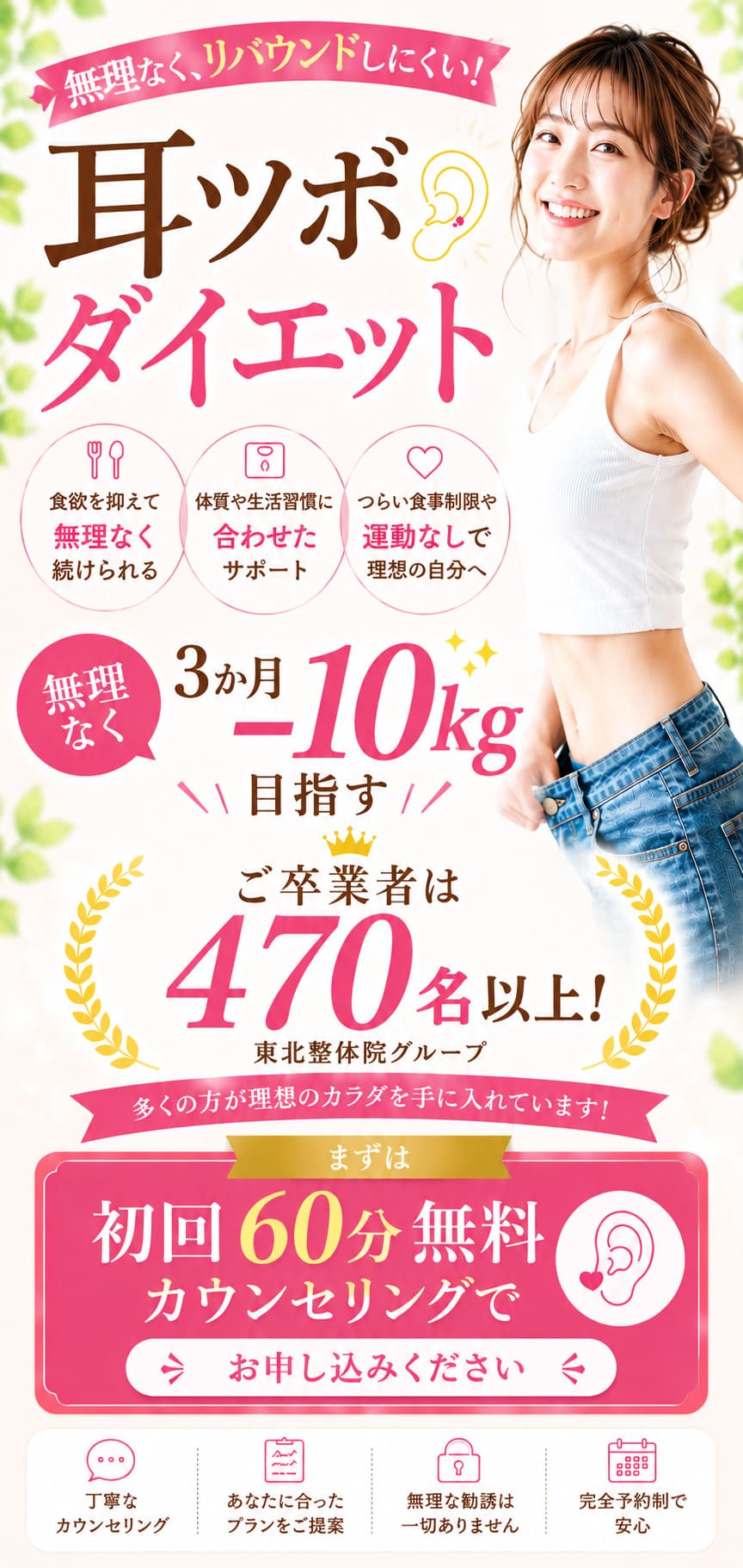 耳つぼダイエットヘッダー